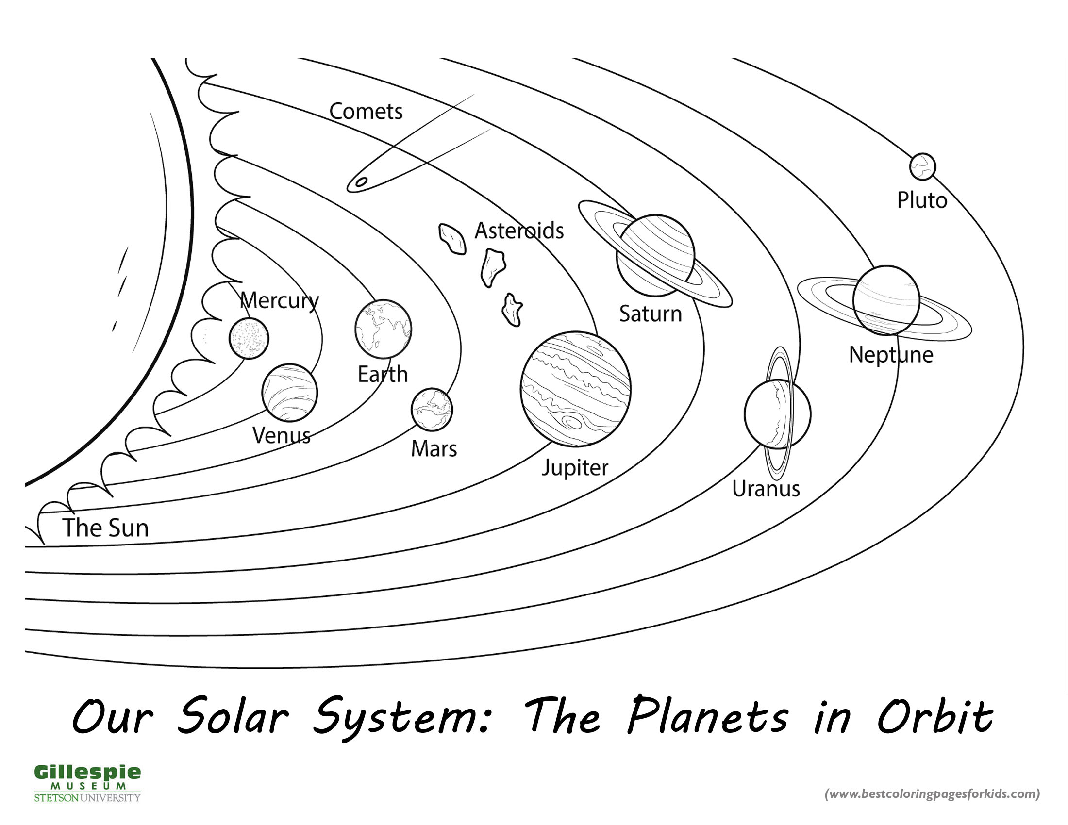 planets in our solar system